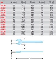 
OTEVŘENÝ KLÍČ PRO VELKOU ZÁTĚŽ 45.30
