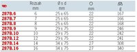 
SAMOSVORNÝ VYTAHOVÁK ČEPŮ – ROZSAH 9 MM 287B.9
