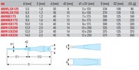 
PLOCHÝ ŠROUBOVÁK PROTWIST SE 6HRANEM 14X250 AWH14X250
