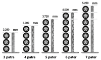 
Reg.na pneu jednoduchý Y základní,6 polic Y6-GF
