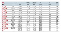 
HLAVICE 3/8 12HRAN 3/8 J.3/8
