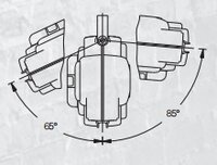 
ROLL MASTER PLUS 220/10 10M 3G2,5 H07RN-F 811054
