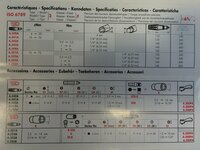 
Momentový klíč 15–70 cNm A.341A
