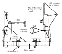 
P.CAGE – 380V – 3PH – 50HZ – 2 MOD –
10 TOWERS HD490B9
