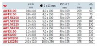 
Šroubovák plochý 5,5×100 AW5,5X100
