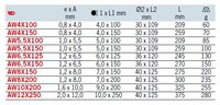 
Šroubovák plochý 5,5×100 AW5,5X100
