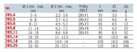 
VYTAHOVÁK ZÁVRTNÝCH ŠROUBŮ PRŮM. 6–8 MM 285.5
