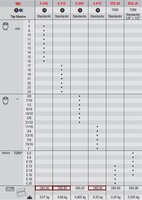 
DRŽÁK STANDARD. HLAVIC CKS.95
