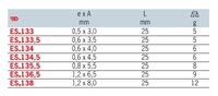 
Výprodej Bit 1/4 plochý šroubovák 6,5 ES.136,5
