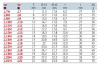 
HLAVICE 3/8 6HRAN 11 MM J.11H
