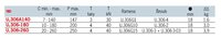 
STAHOVÁK U.306 – 3 ČELISTI – 10–180 MM
U.306–180
