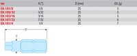 
BIT 1/4 IMBUS 5/32 DÉLKA 25 MM EH.105/32
