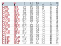 
HLAVICE 1/2 12HRAN 11/16 S.11/16
