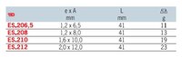 
BIT 5/16 PLOCHÝ 6,5 DÉLKA 41 MM ES.206,5
