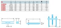 
STATIV SE ZÁVITY – 145 AŽ 200 MM U.53K4
